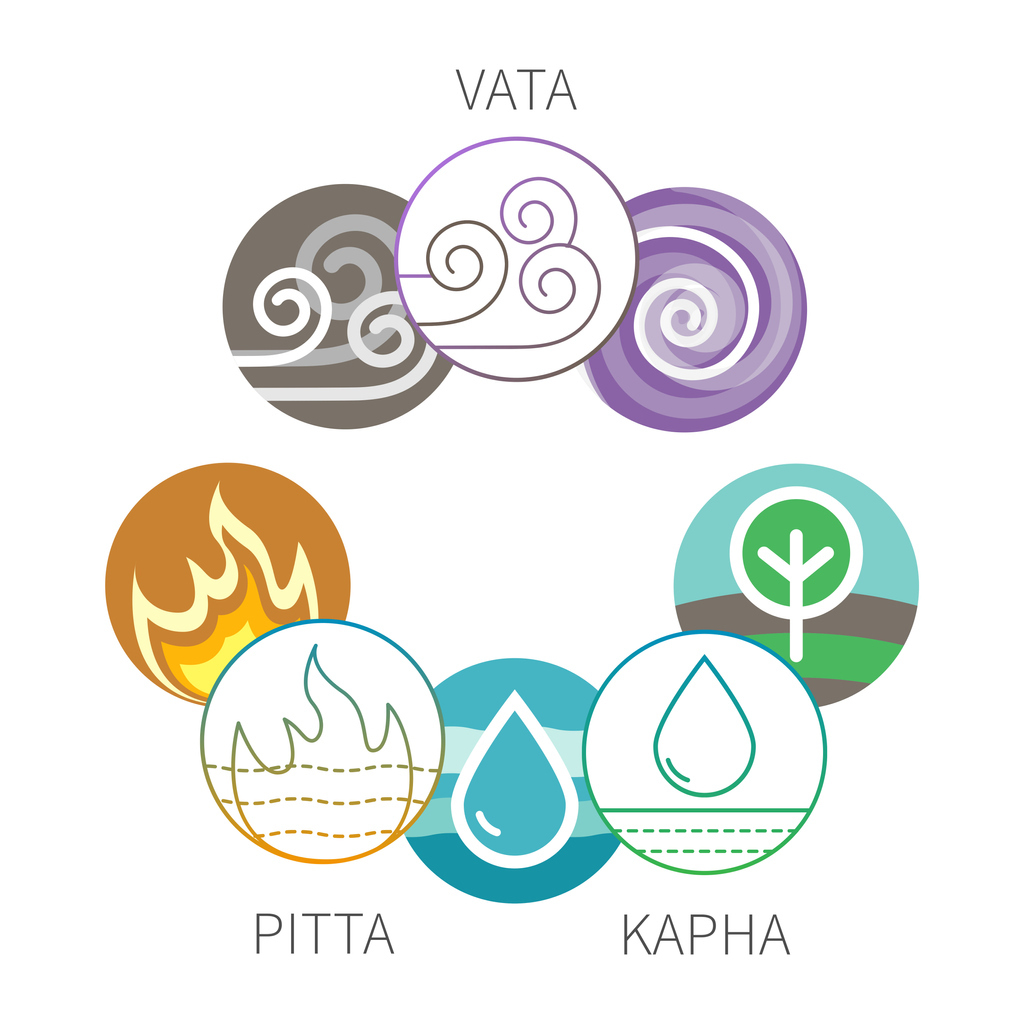 dosha-image-3